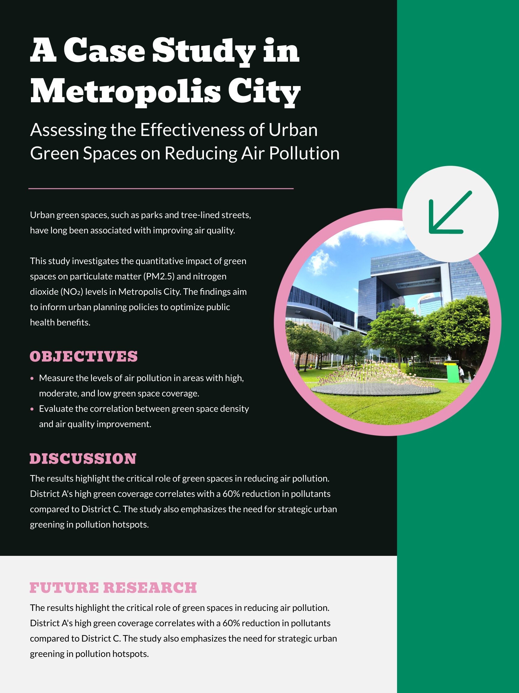 Research Poster Template