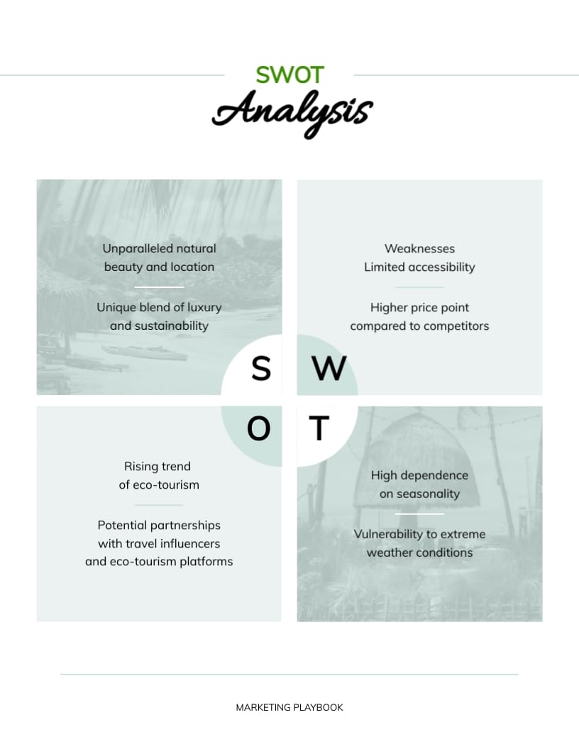 Resort Marketing Playbook Template | Visme