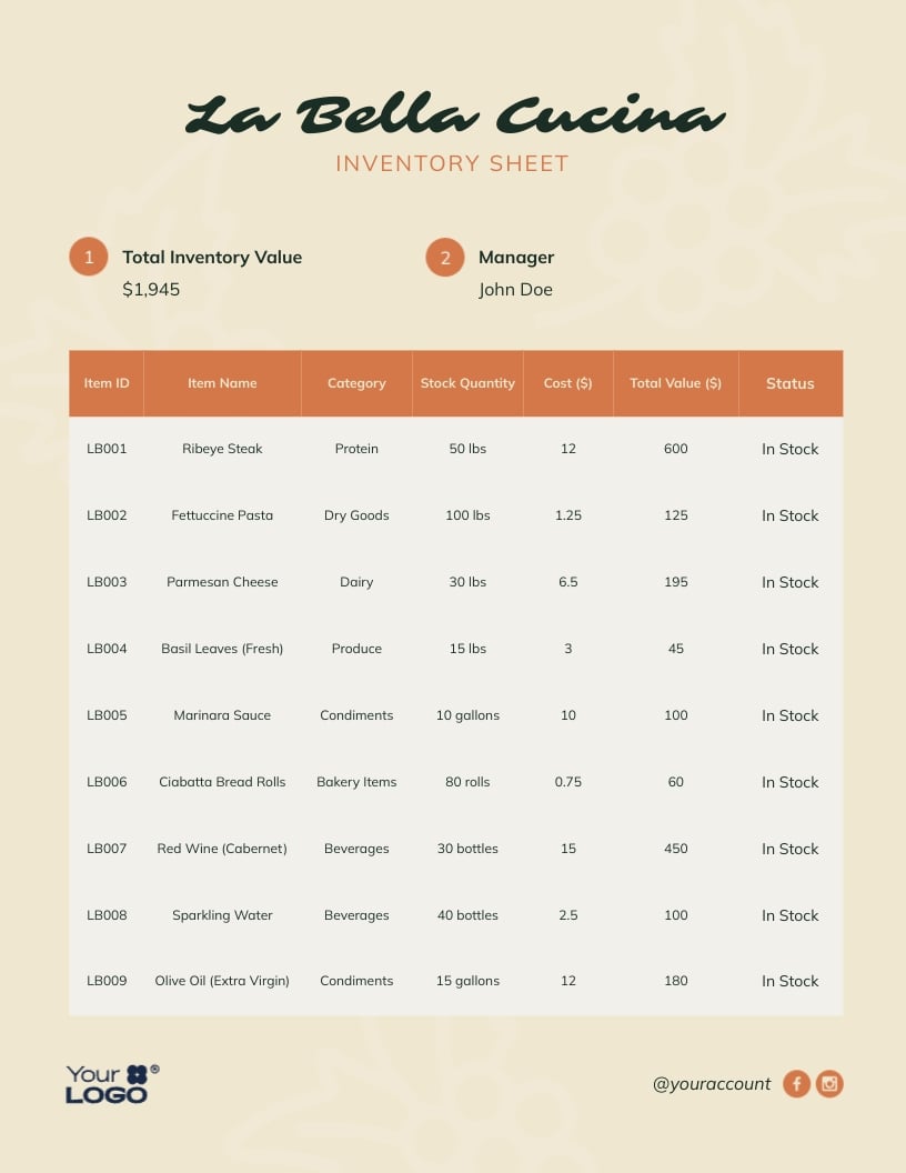 Restaurant Inventory Sheet Template