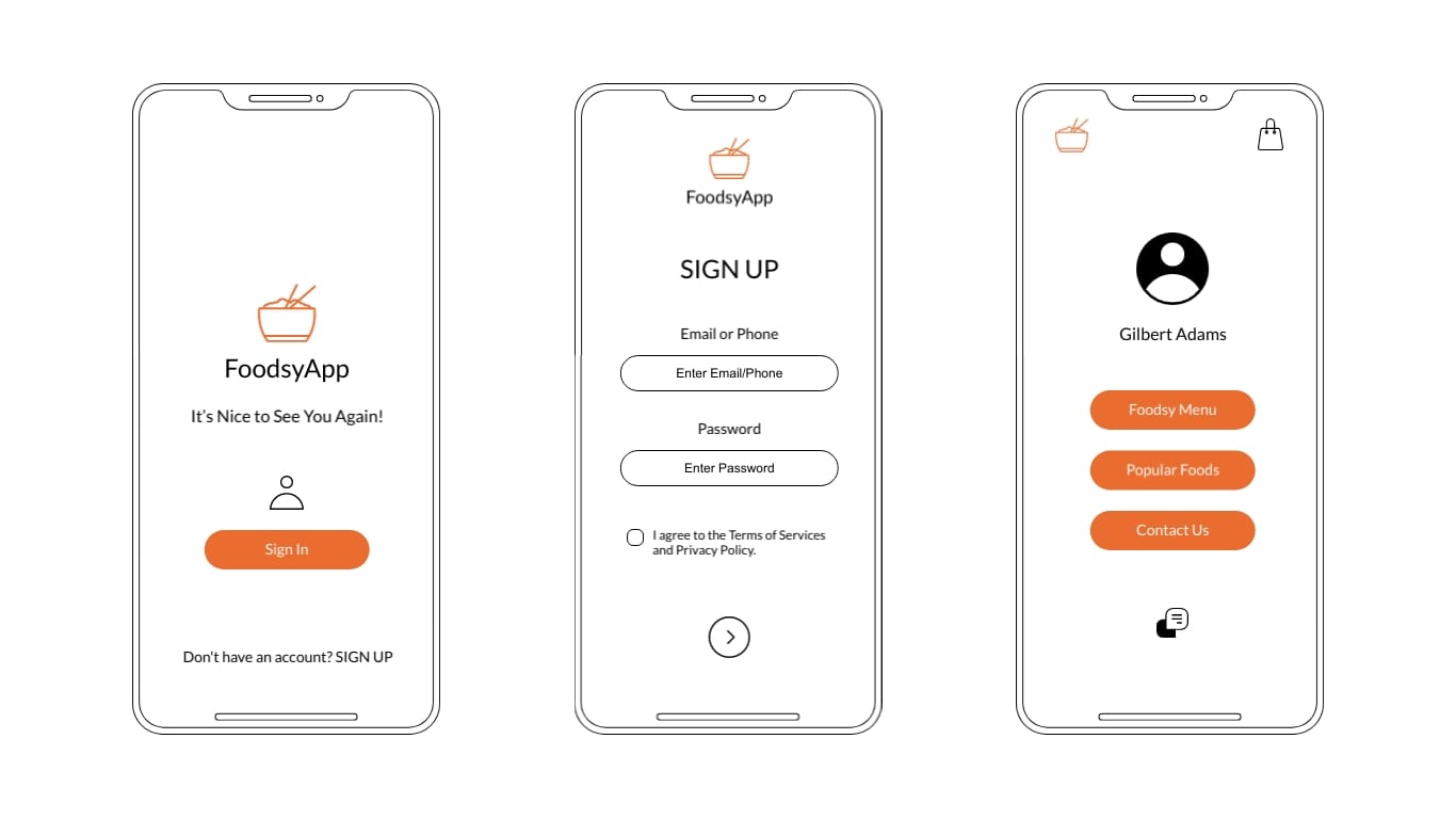 Restaurant Mobile App UI Wireframe Template