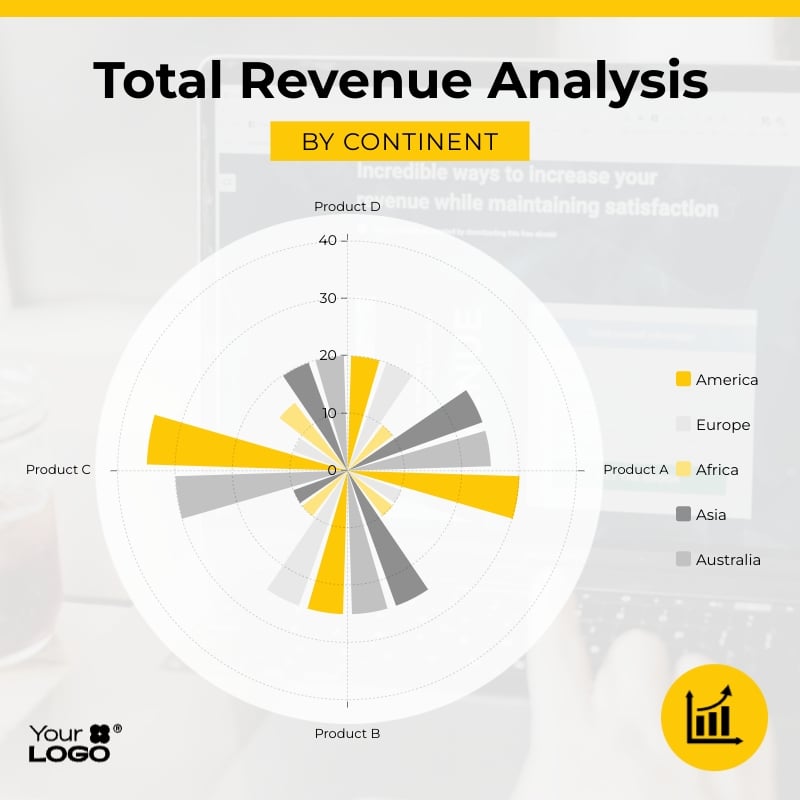 Revenue Analysis Area Chart Square Template
