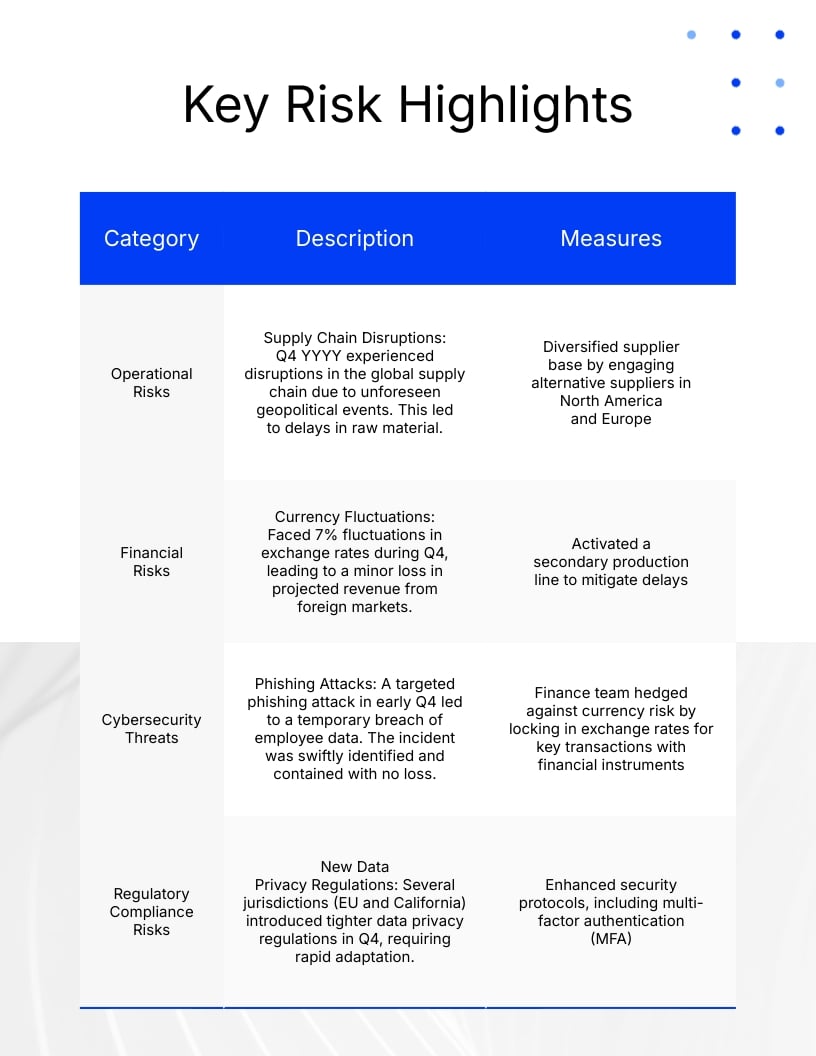 Risk Management Briefing Report