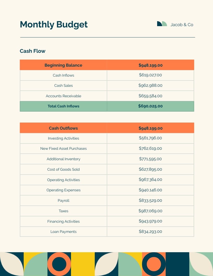 SMB Monthly Budget Template - Slide 2 SMB Monthly Budget Template - Slide 2