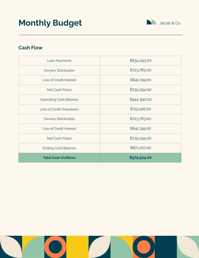 SMB Monthly Budget Template - Slide 3 SMB Monthly Budget Template - Slide 3