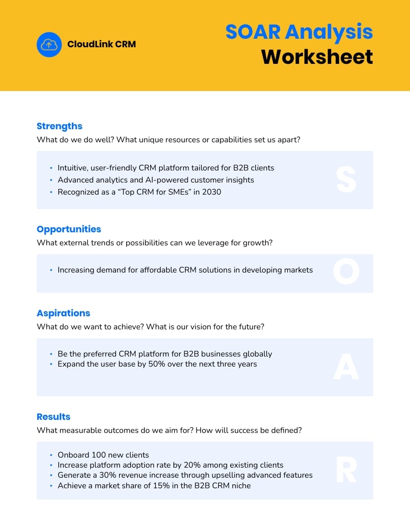 SOAR Analysis Tech Worksheet Template