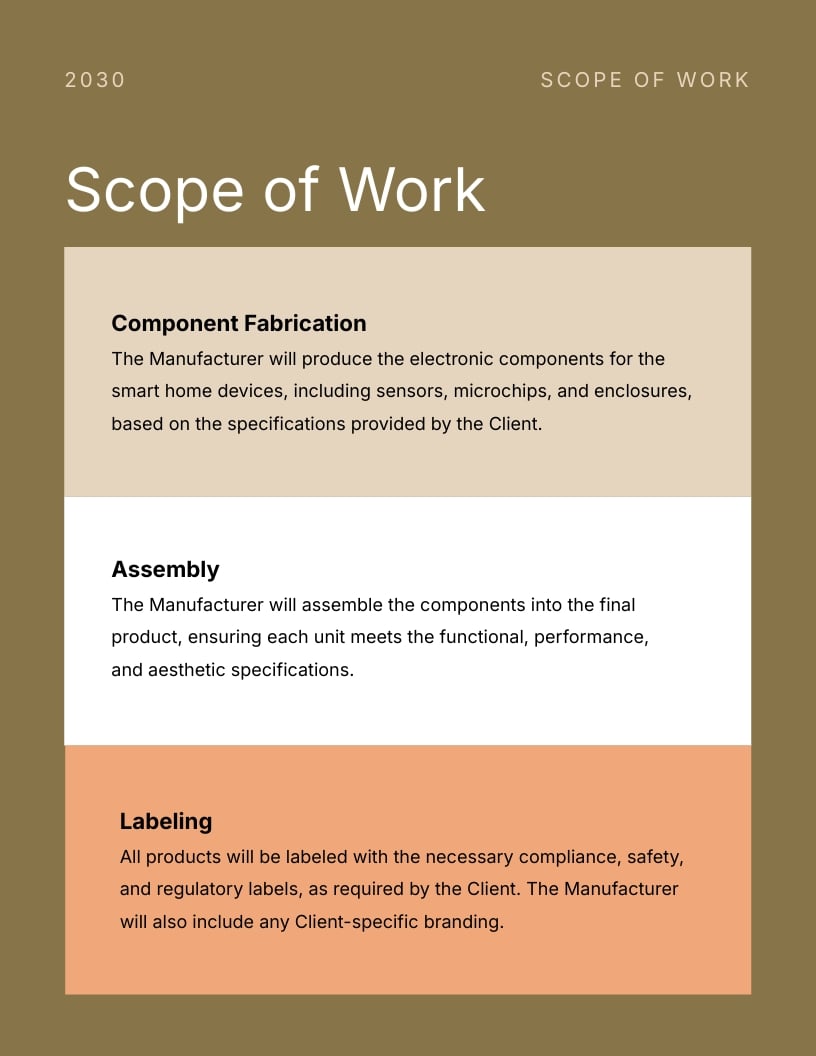 SOW For Manufacturers