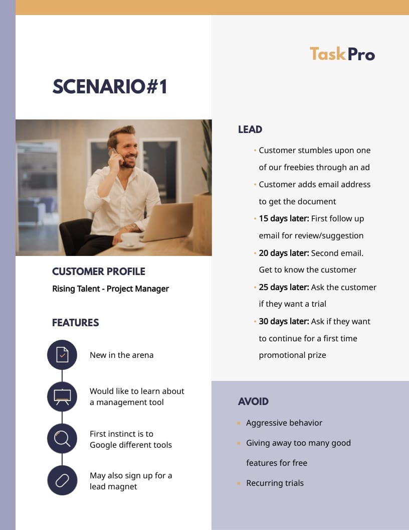 SaaS Brand Sales Playbook Template - Slide 7 SaaS Brand Sales Playbook Template - Slide 7