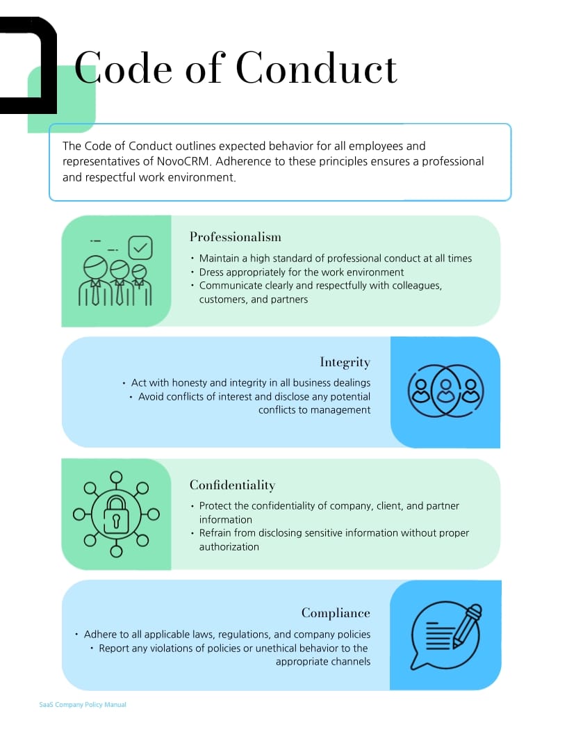 SaaS Company Policy Manual Template - Slide 4 SaaS Company Policy Manual Template - Slide 4
