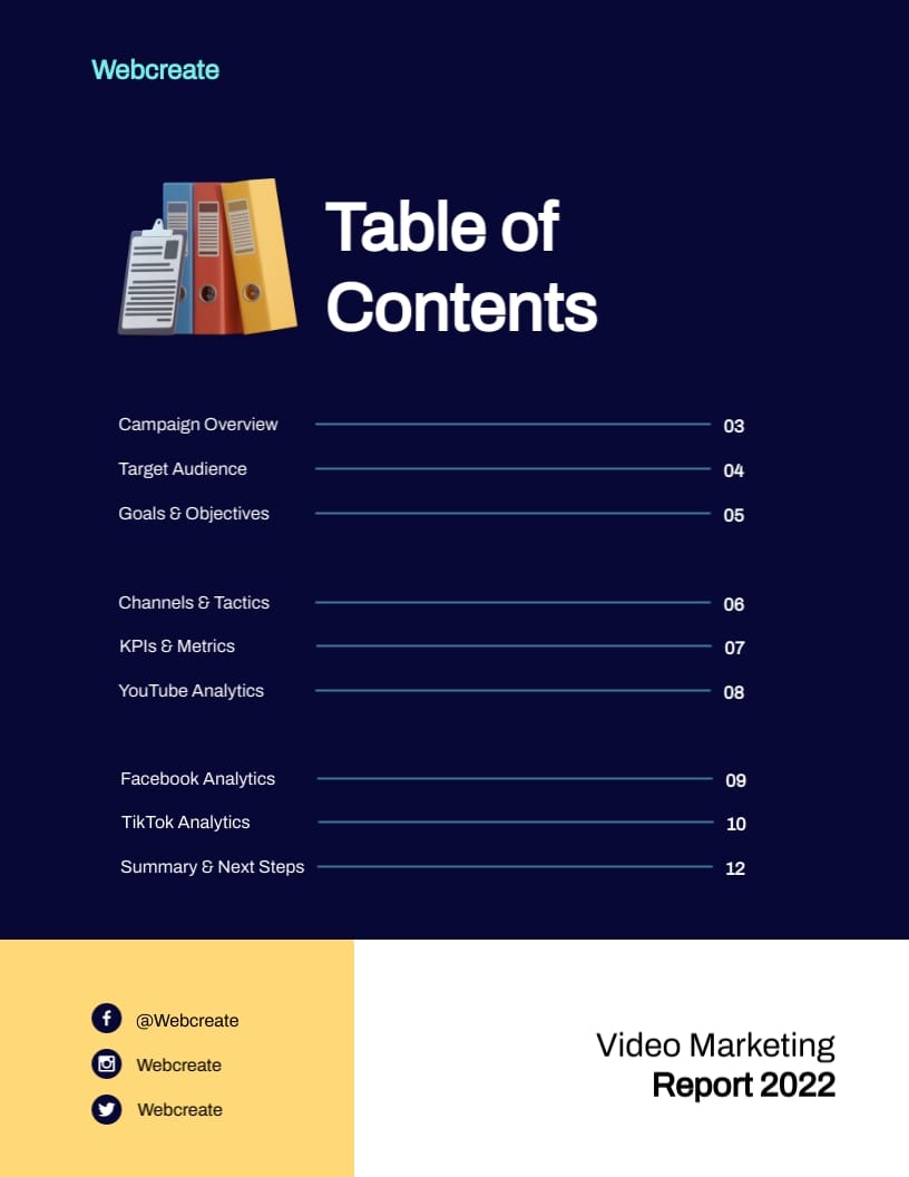 SaaS Company Video Marketing Report