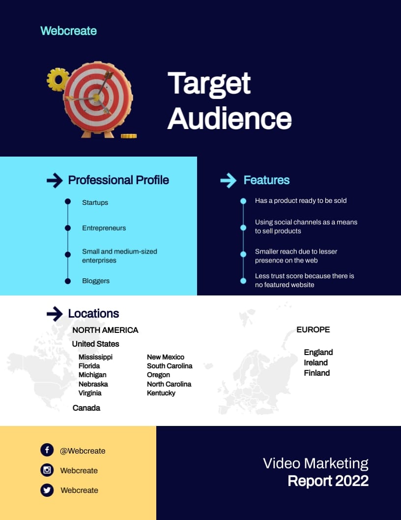 SaaS Company Video Marketing Report