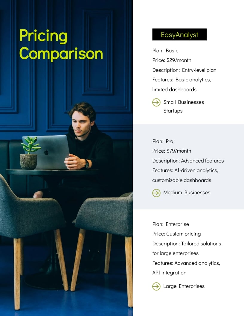 SaaS Competitor Analysis Report Template - Slide 8 SaaS Competitor Analysis Report Template - Slide 8