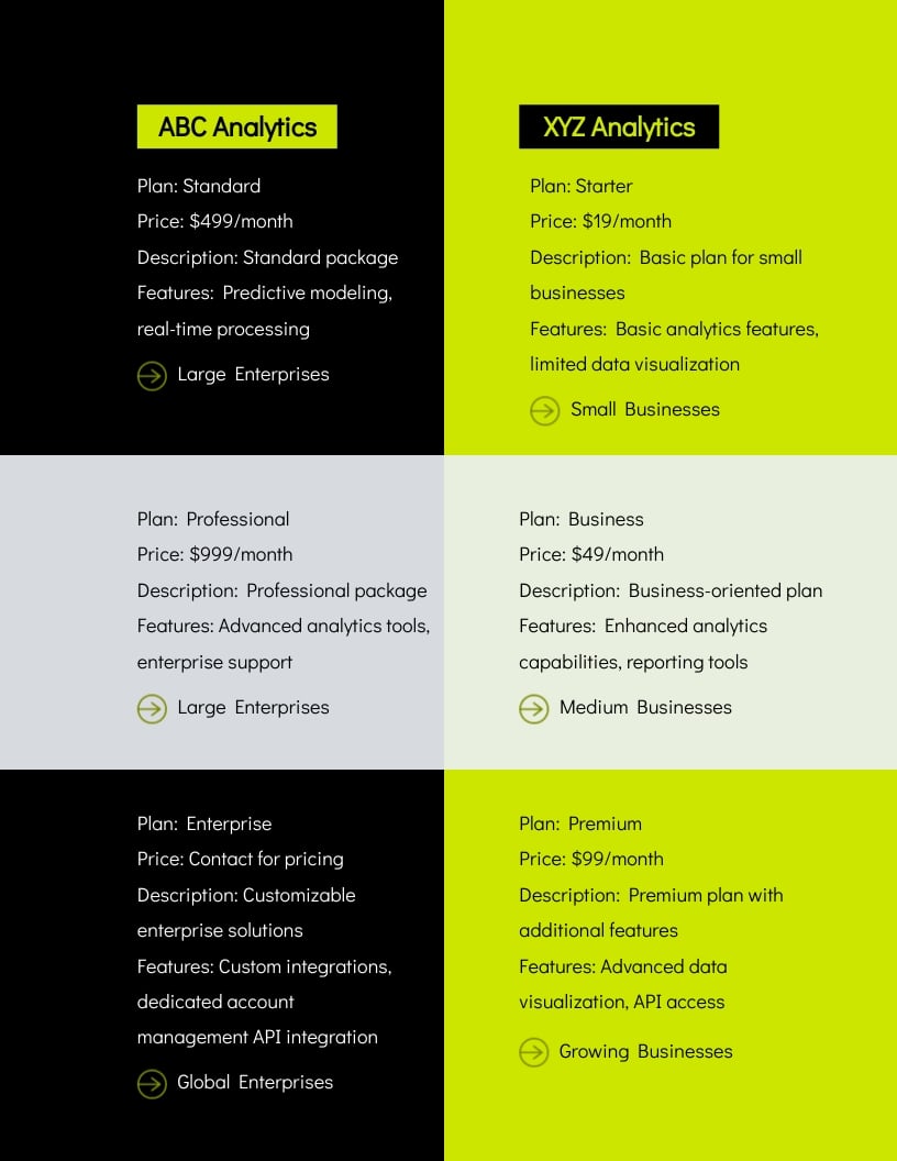 SaaS Competitor Analysis Report Template - Slide 9 SaaS Competitor Analysis Report Template - Slide 9