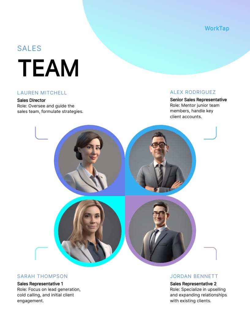 SaaS Sales Action Plan Template | Visme