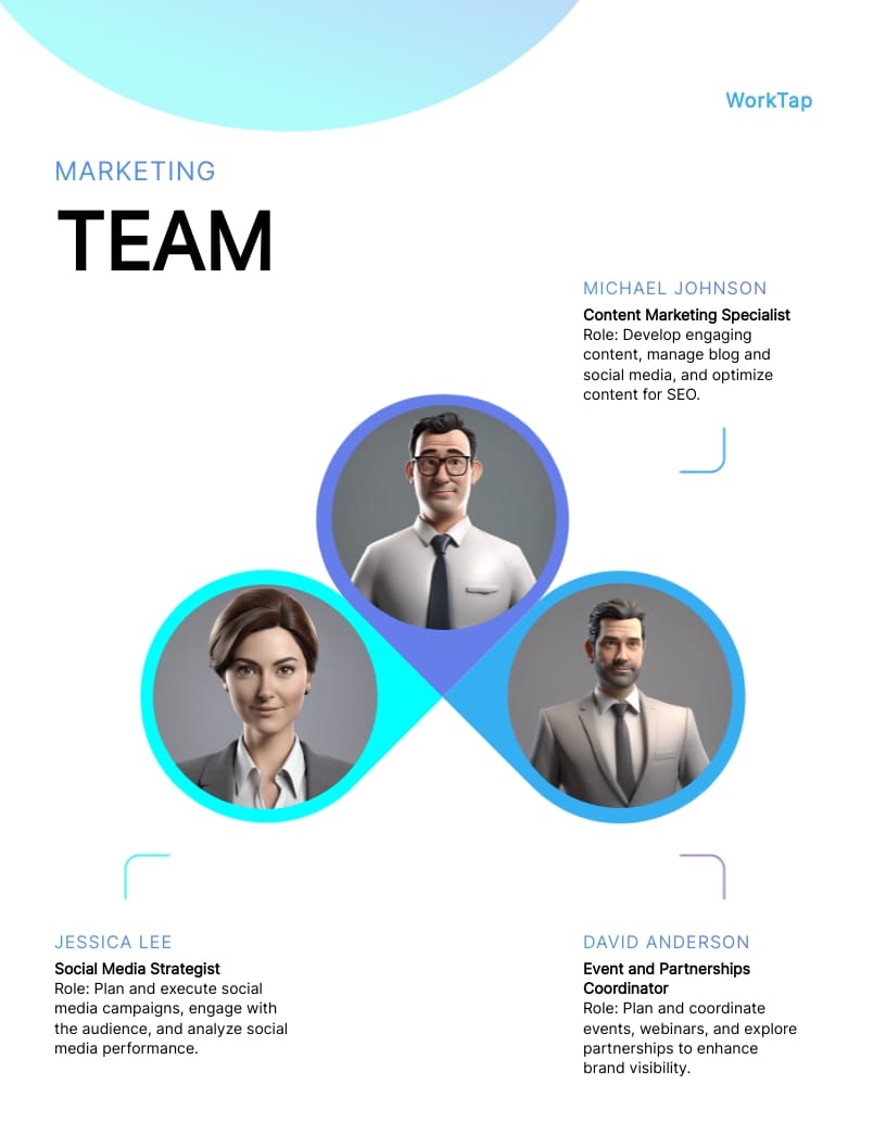 SaaS Sales Action Plan Template | Visme