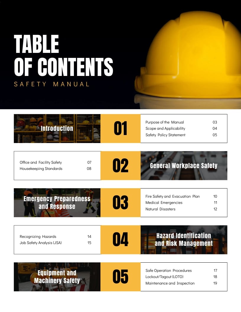 Safety Manual Table of Contents Template