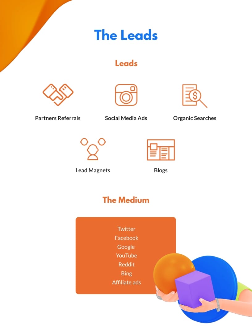 Sales Cloud Software Sales Playbook Template - Slide 7 Sales Cloud Software Sales Playbook Template - Slide 7