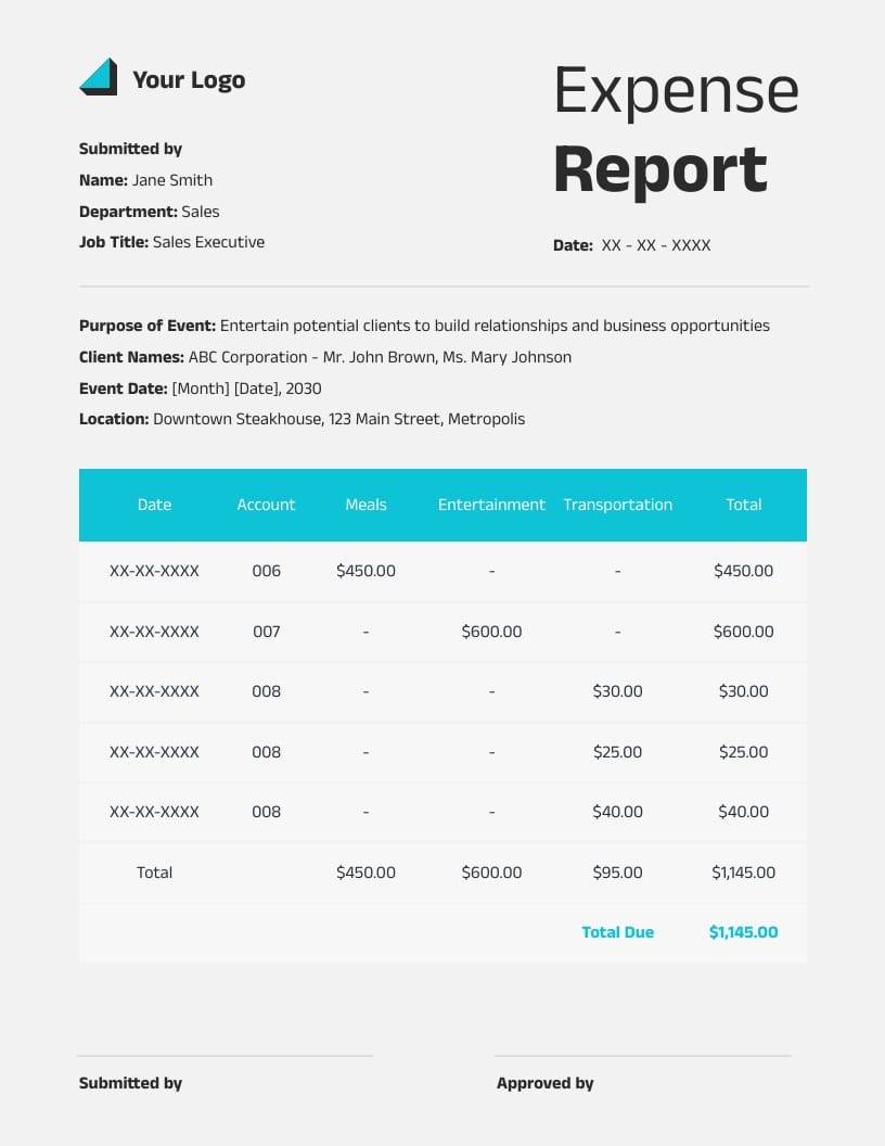 Sales Expense Report Template