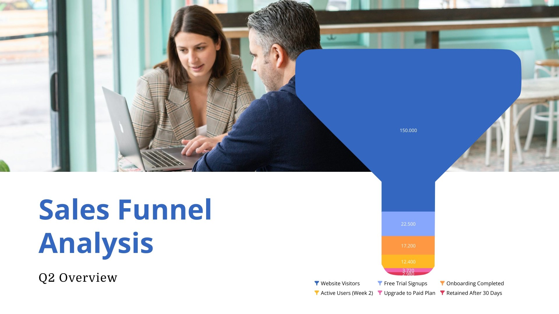 Sales Funnel Chart Template