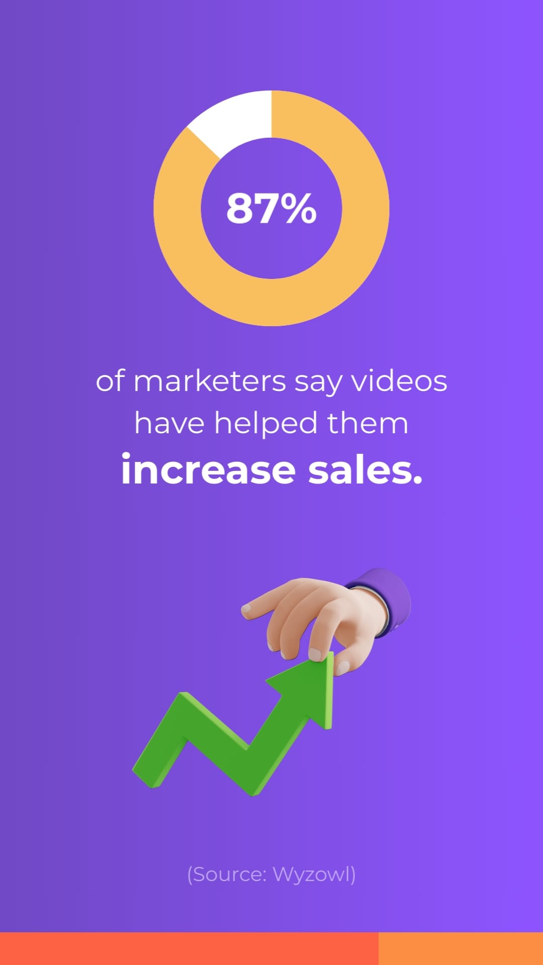Sales Video Infographic Vertical Template