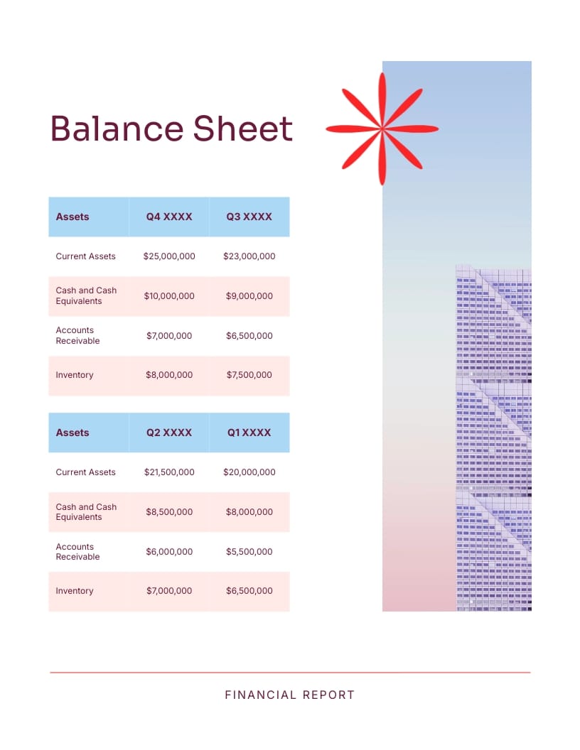 Sample Company Financial Report Template - Slide 5 Sample Company Financial Report Template - Slide 5