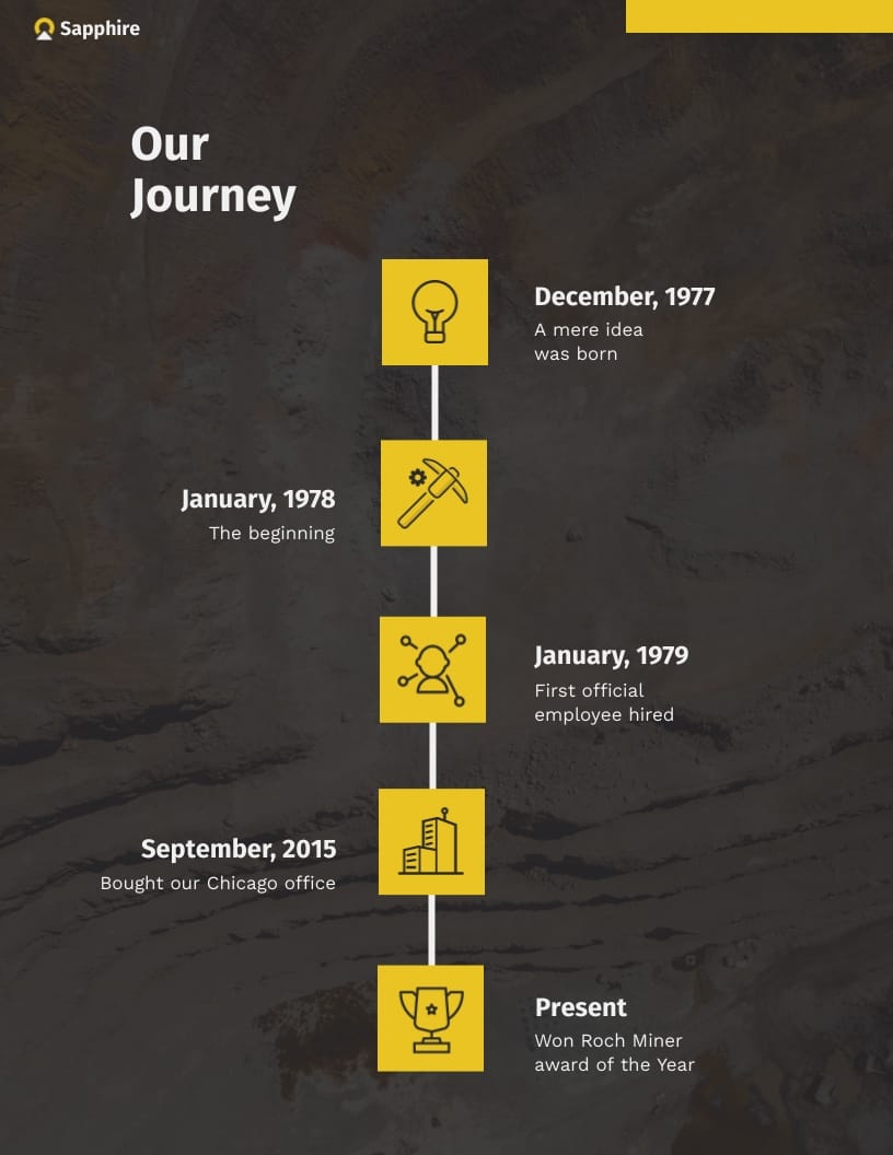 Sapphire Mining Co Employee Handbook