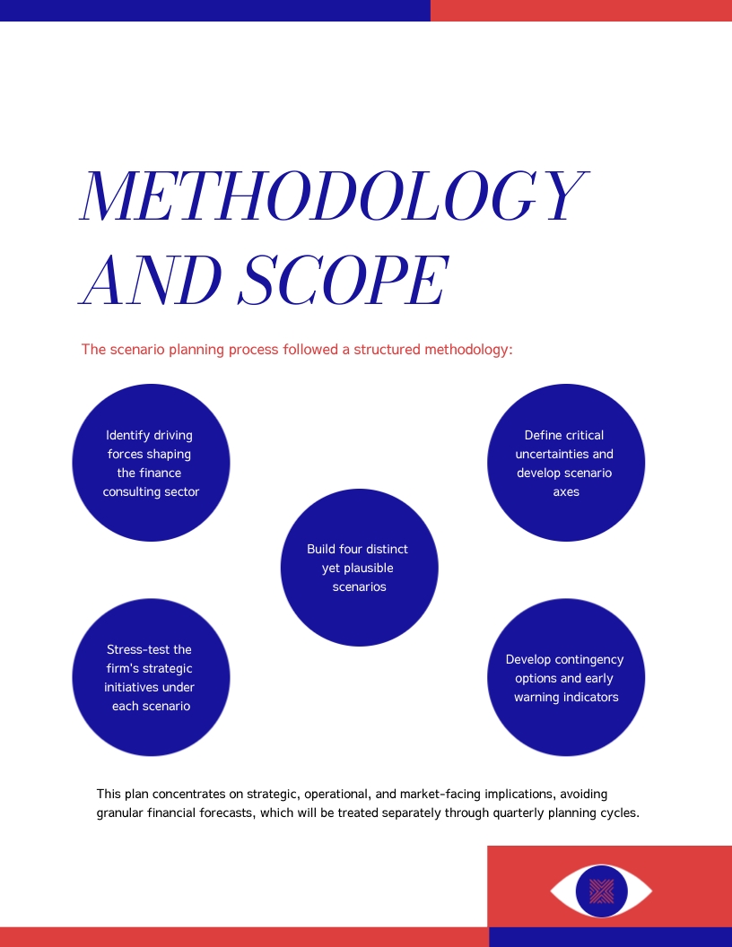 Scenario Plan Template | Visme