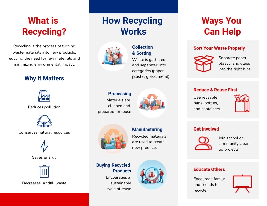 School Project Brochure Template - Slide 2 School Project Brochure Template - Slide 2
