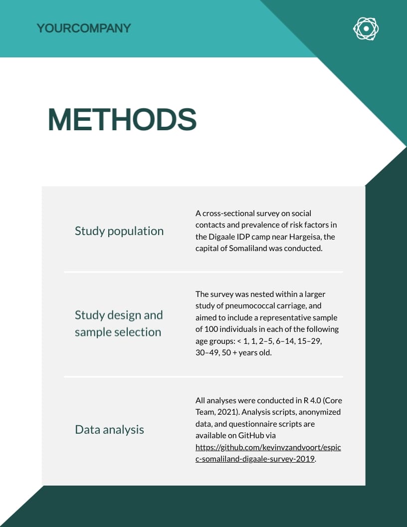 Scientific Research Report Template - Slide 6 Scientific Research Report Template - Slide 6