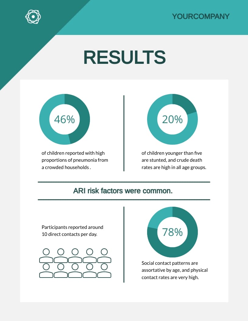 Scientific Research Report Template - Slide 7 Scientific Research Report Template - Slide 7