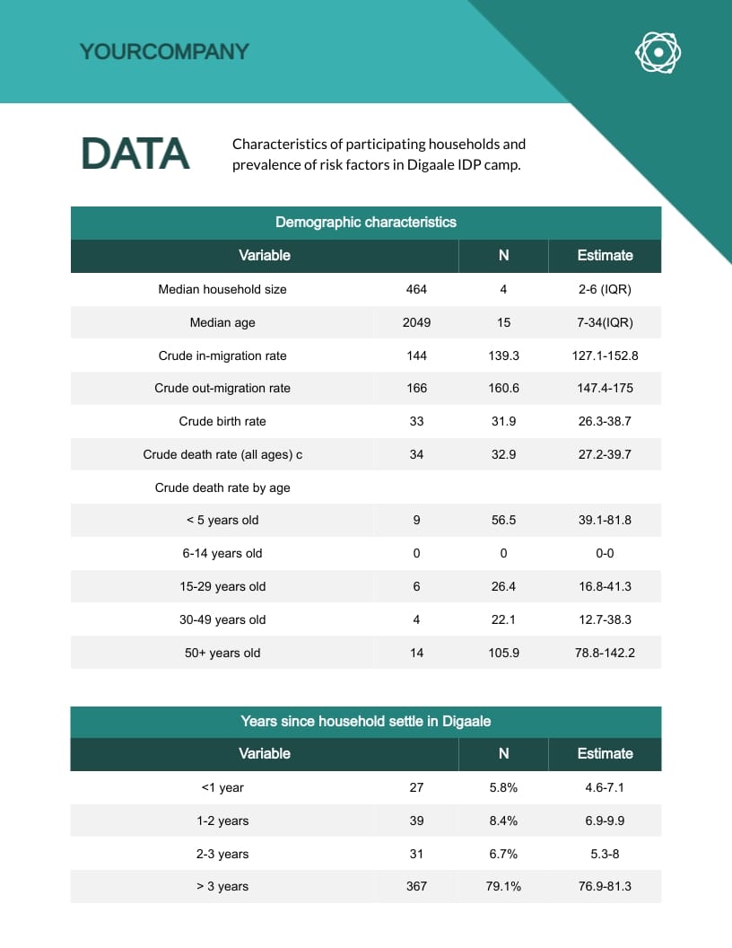 Scientific Research Report Template - Slide 8 Scientific Research Report Template - Slide 8