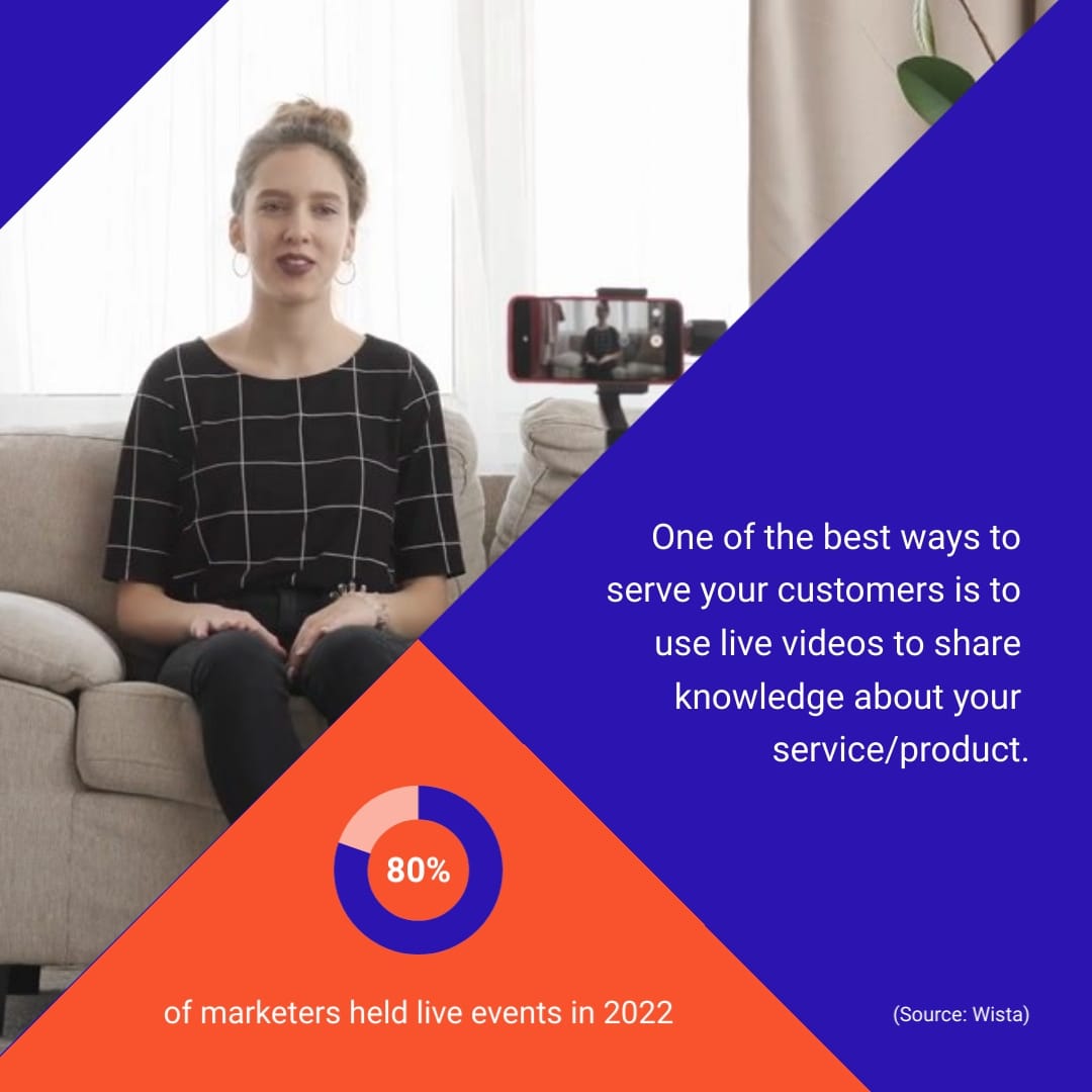 Service Video Infographic Square Template