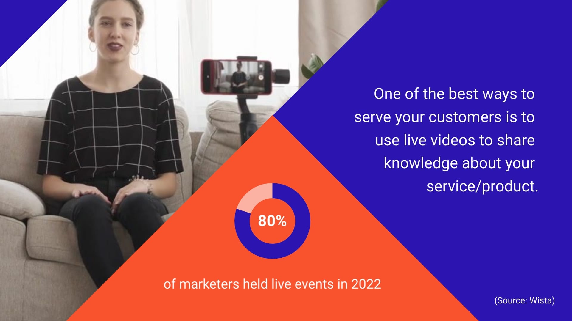 Service Video Infographic Template