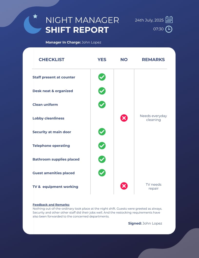 Shift Inspection Report Template