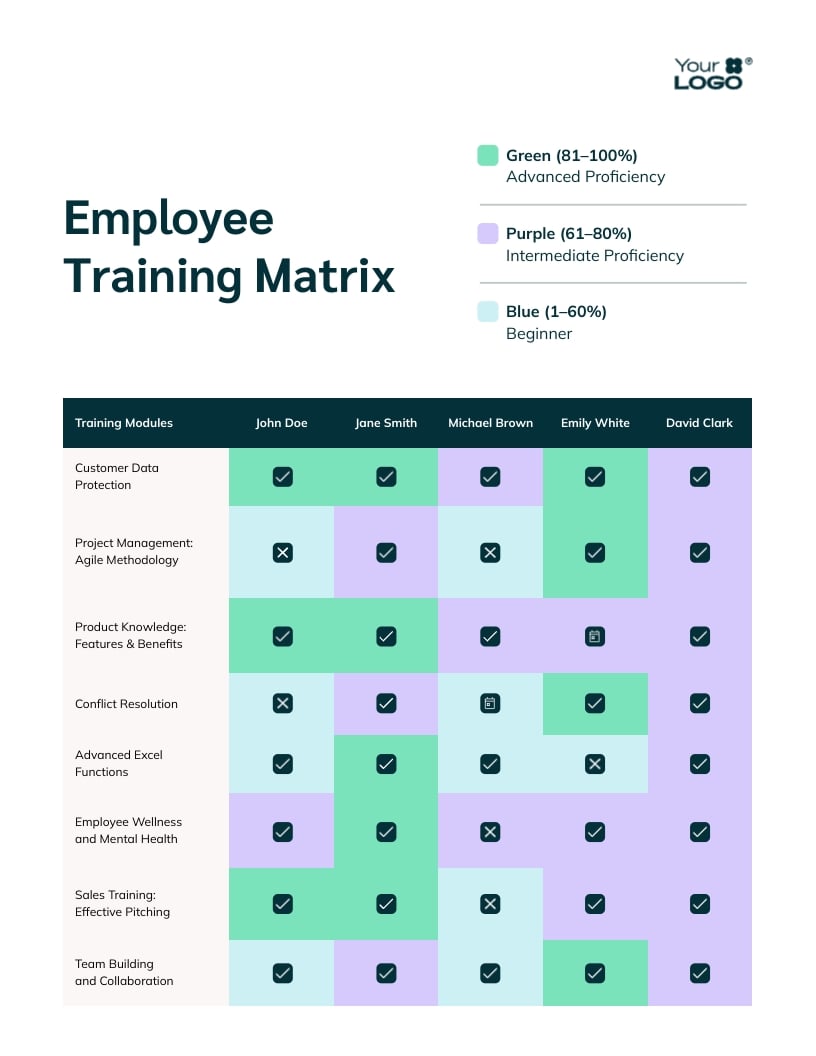 Simple Employee Training Matrix Template