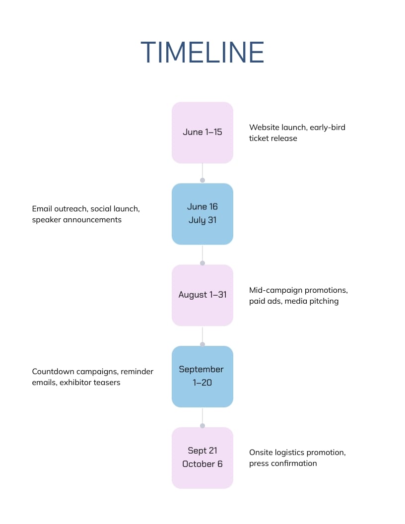 Simple Event Marketing Plan Template | Visme