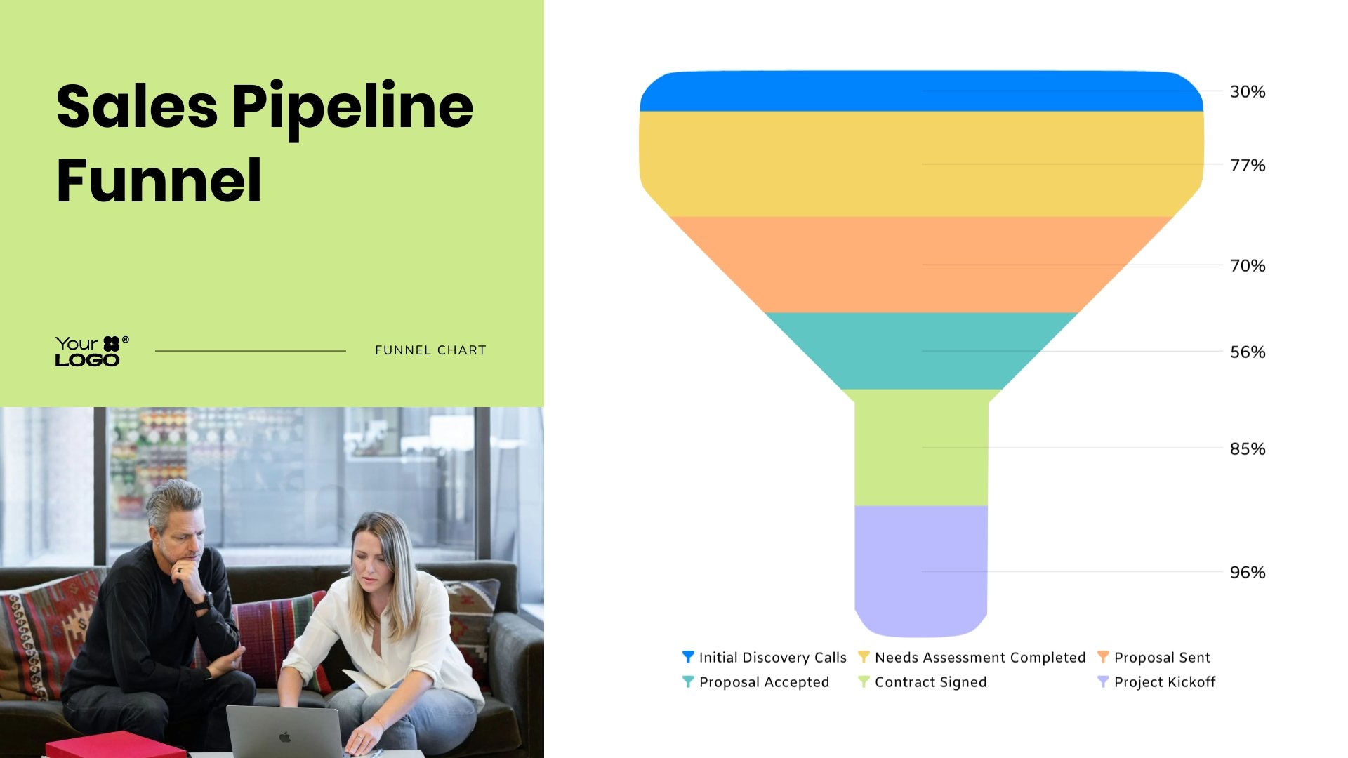 Simple Pipeline Funnel Chart Template