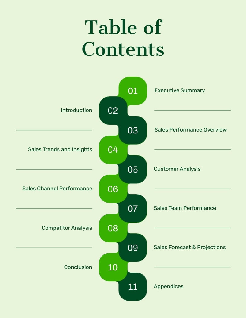 Simple Table of Contents Template