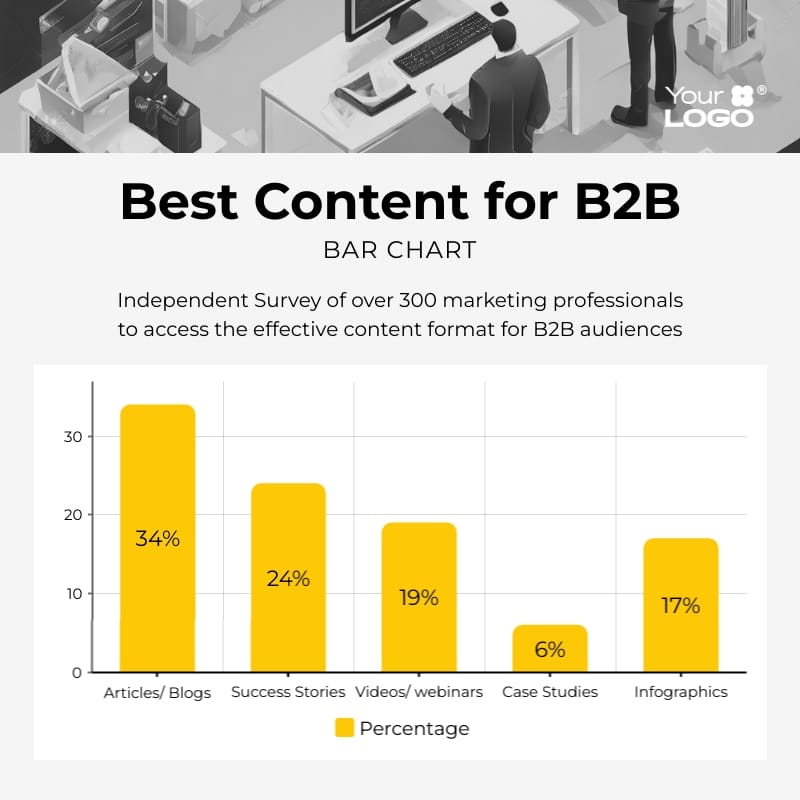 B2B Horizontal Bar Chart Square Template