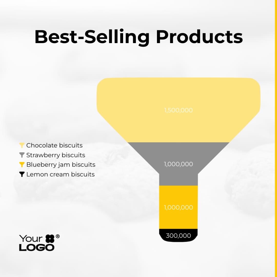 Sleek Best Selling Products Funnel Chart Square Template