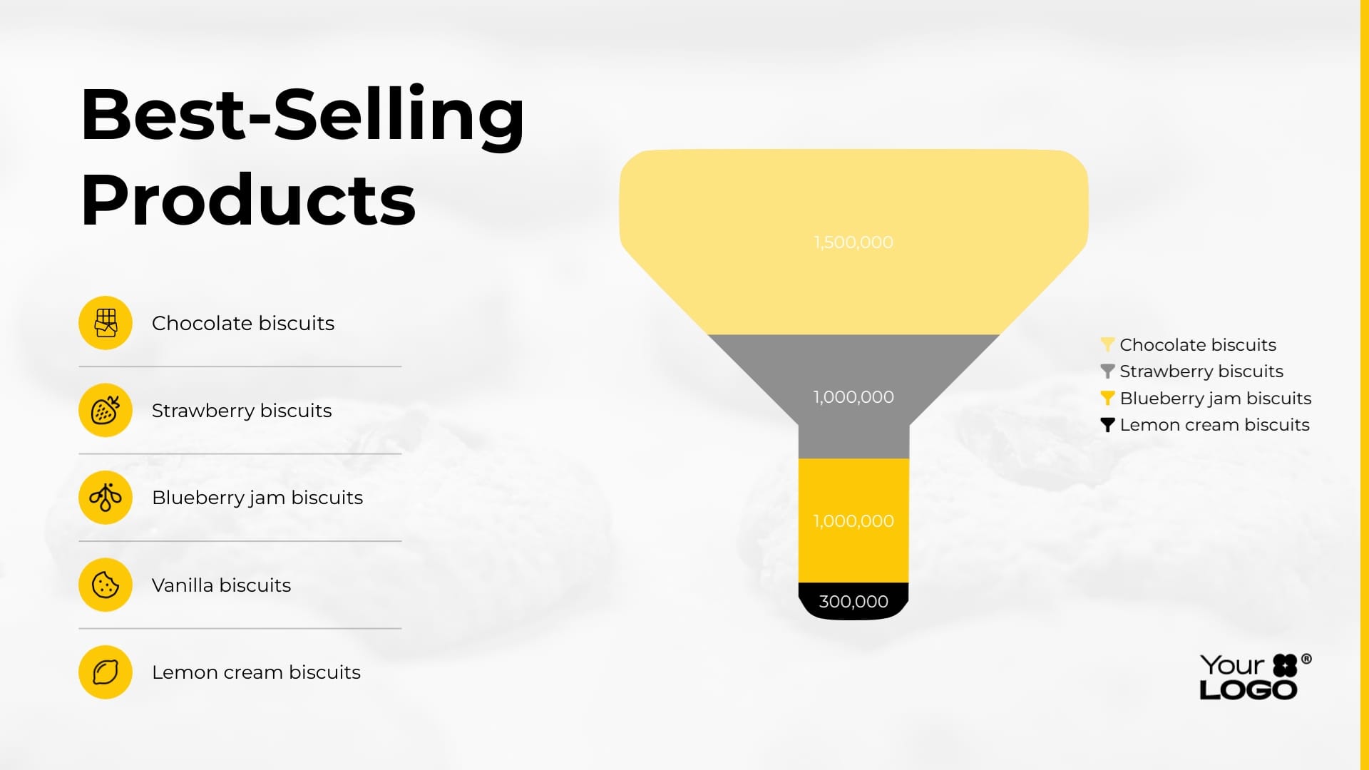 Sleek Best Selling Products Funnel Chart Template