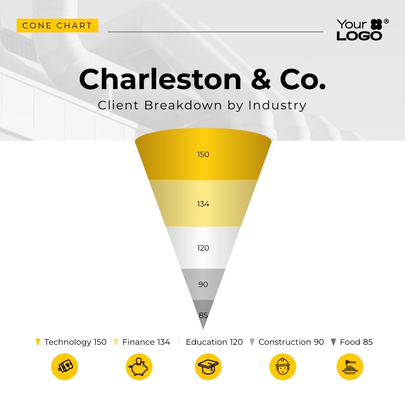 Customer Breakdown Cone Chart Square Template