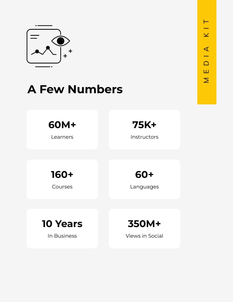 Digital Media Kit Template | Visme