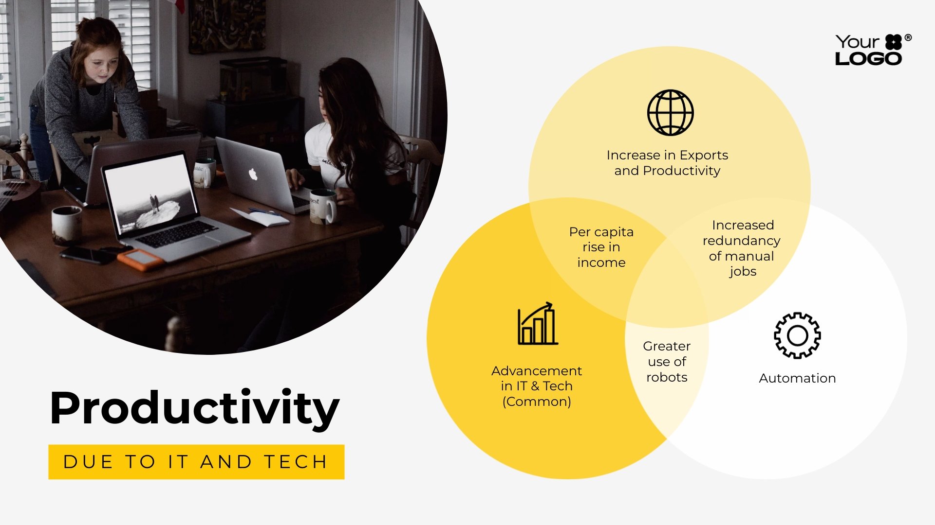 Sleek IT Productivity Venn Diagram Template