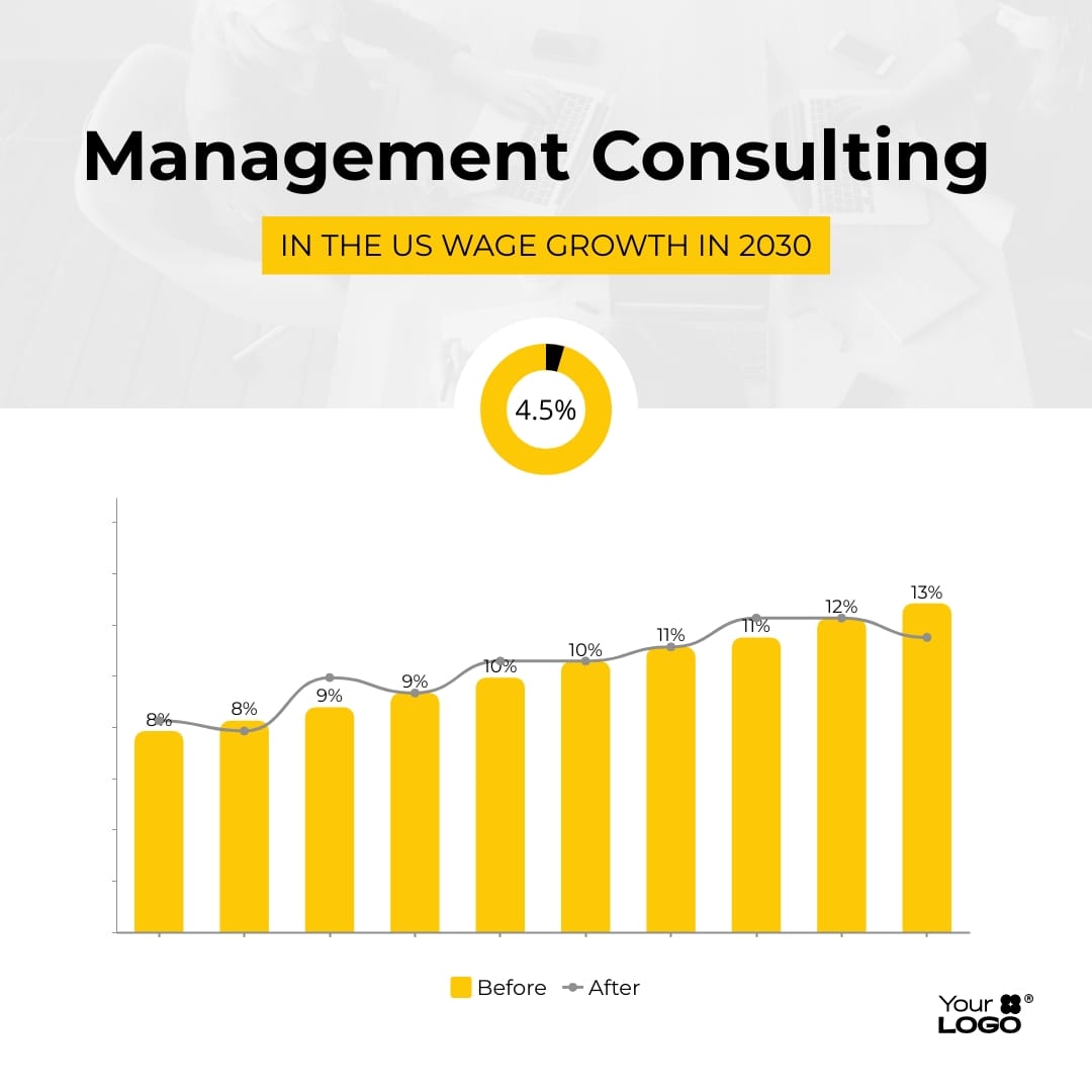 Consulting Dual Type Chart Square Template