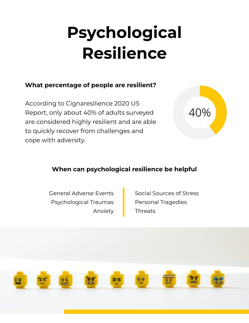 Sleek Mental Health White Paper Template | Visme