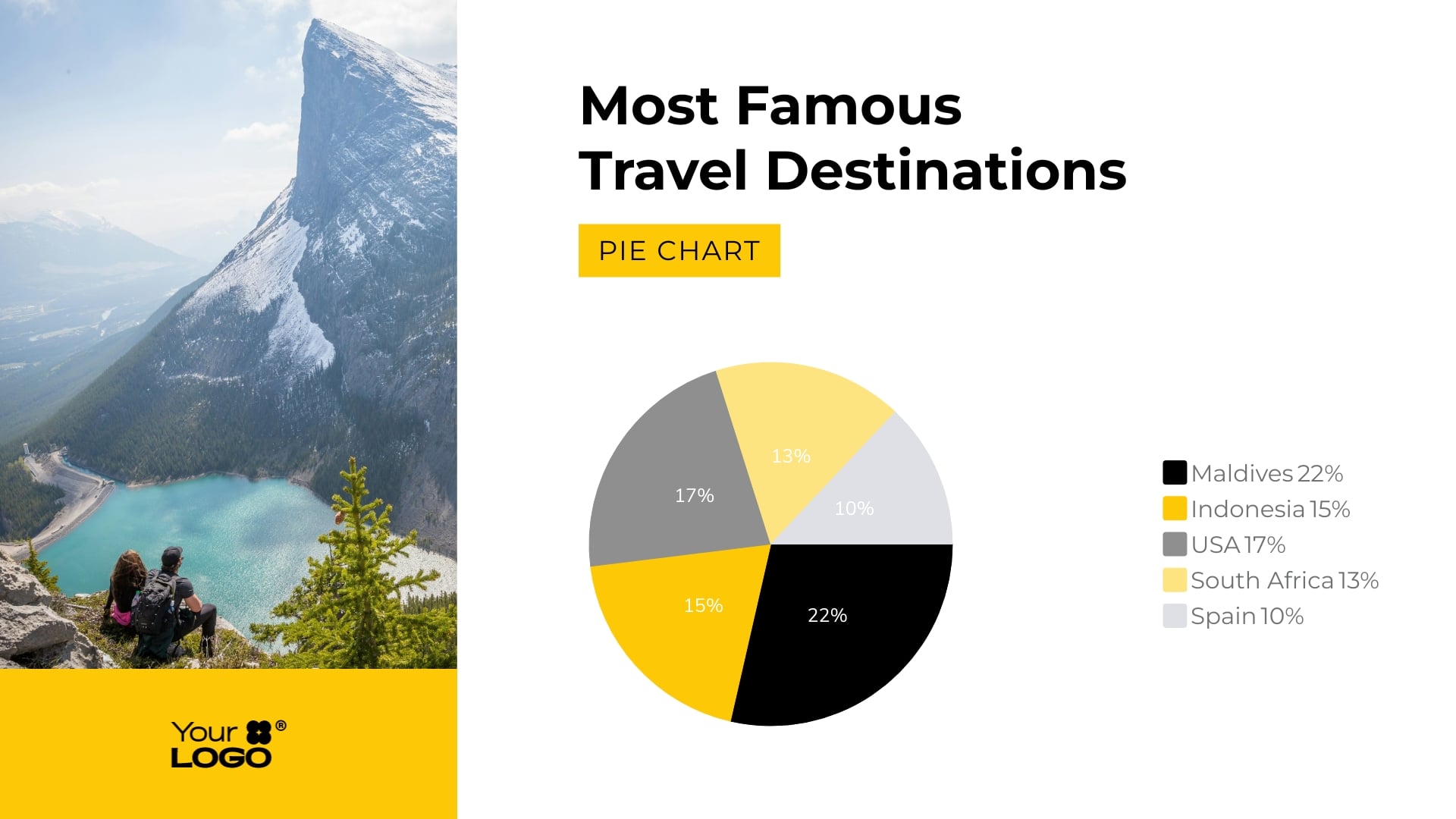 Sleek Most Visited Travel Destinations Pie Chart Template
