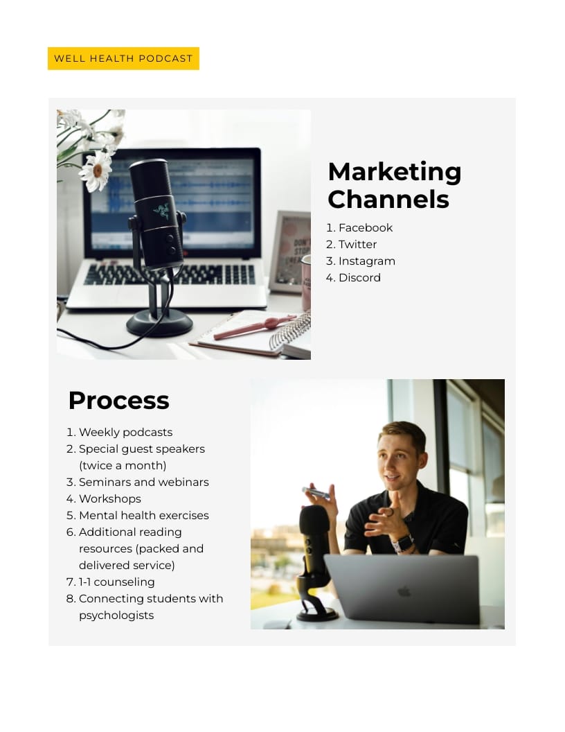 Podcast Creative Brief Template Visme