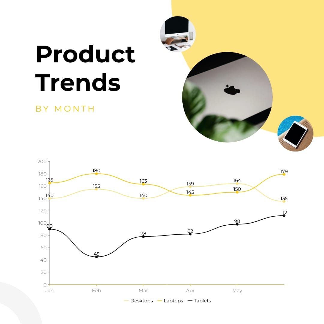 Sleek Product Trends Line Graph Square Template