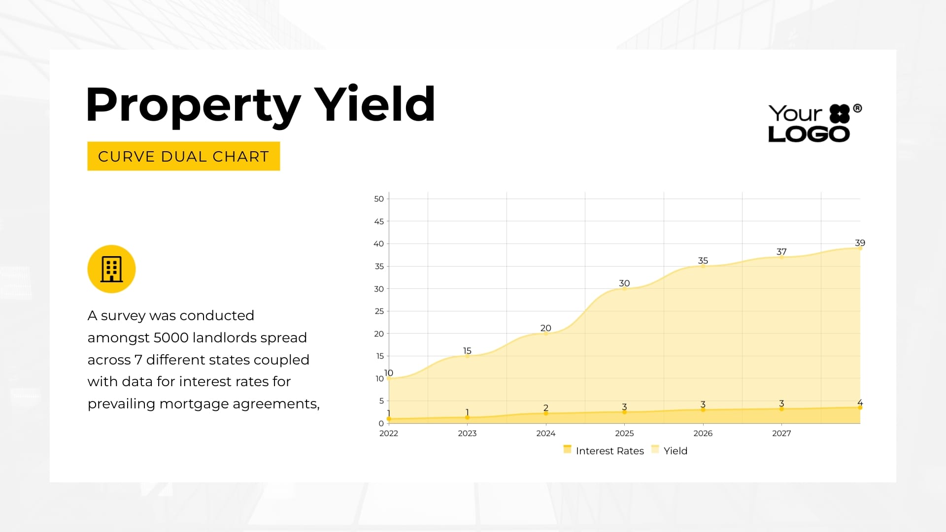 Sleek Property Yield Curve Chart Template