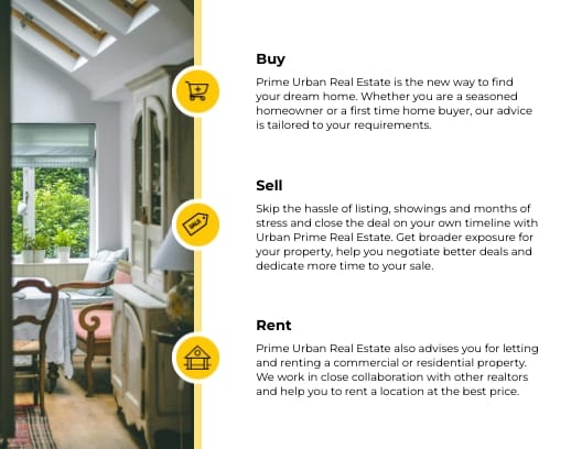 Sleek Real Estate Postcard Template - Slide 2 Sleek Real Estate Postcard Template - Slide 2